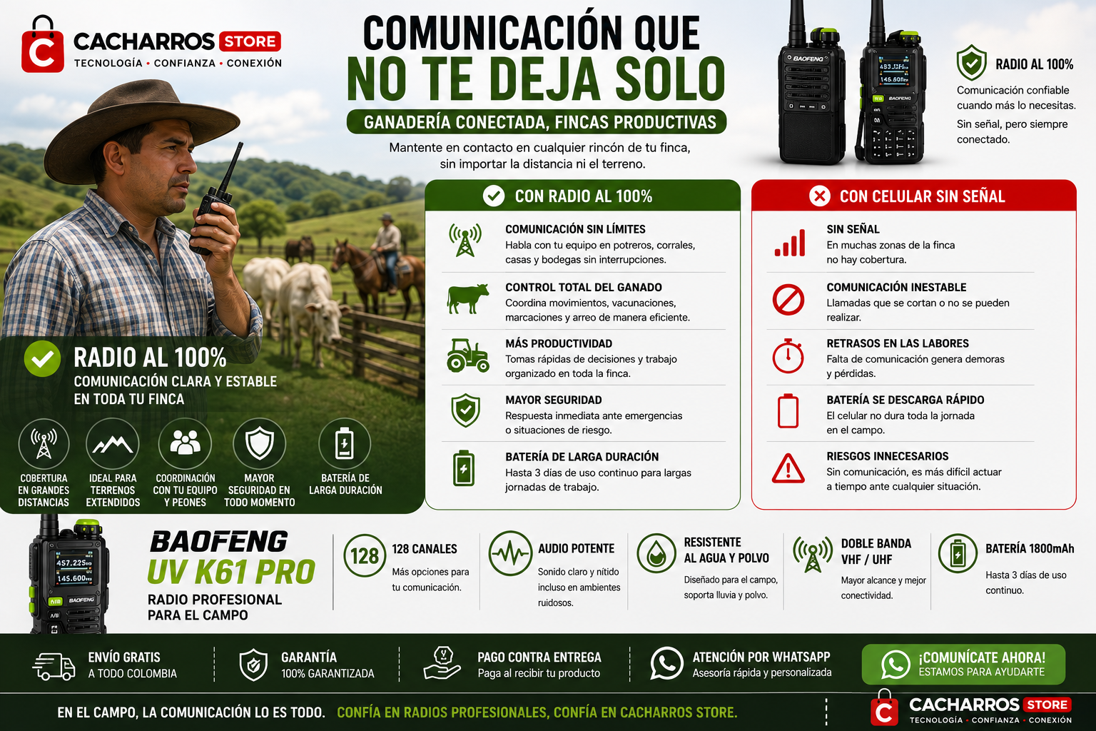 Uso en finca