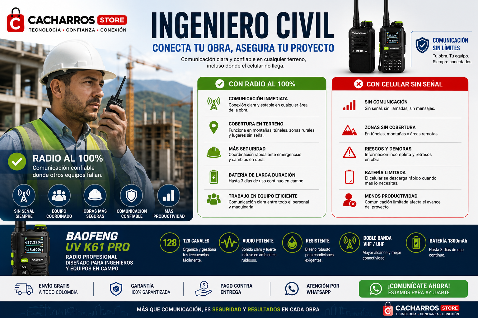 Uso en obra