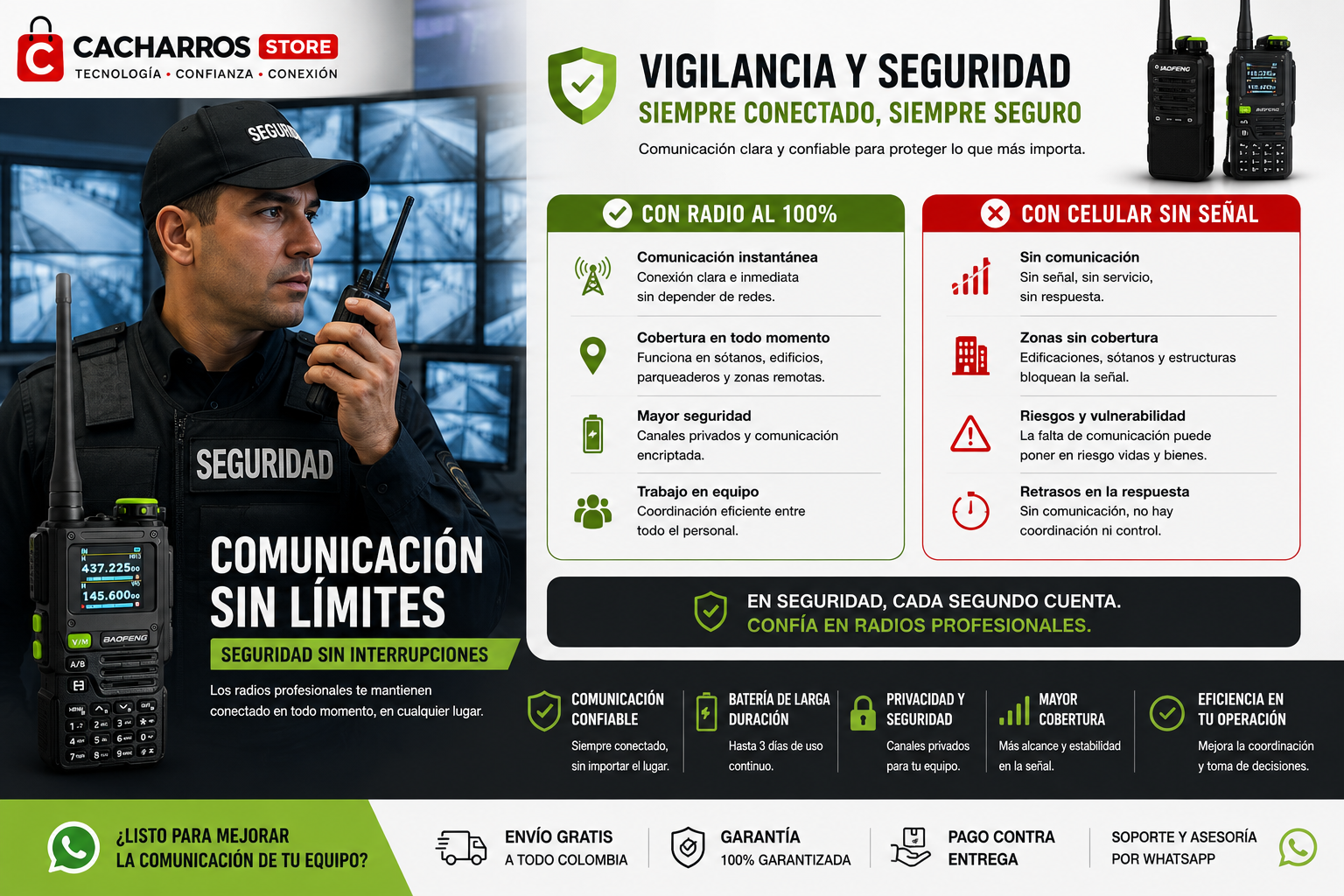 Uso en seguridad